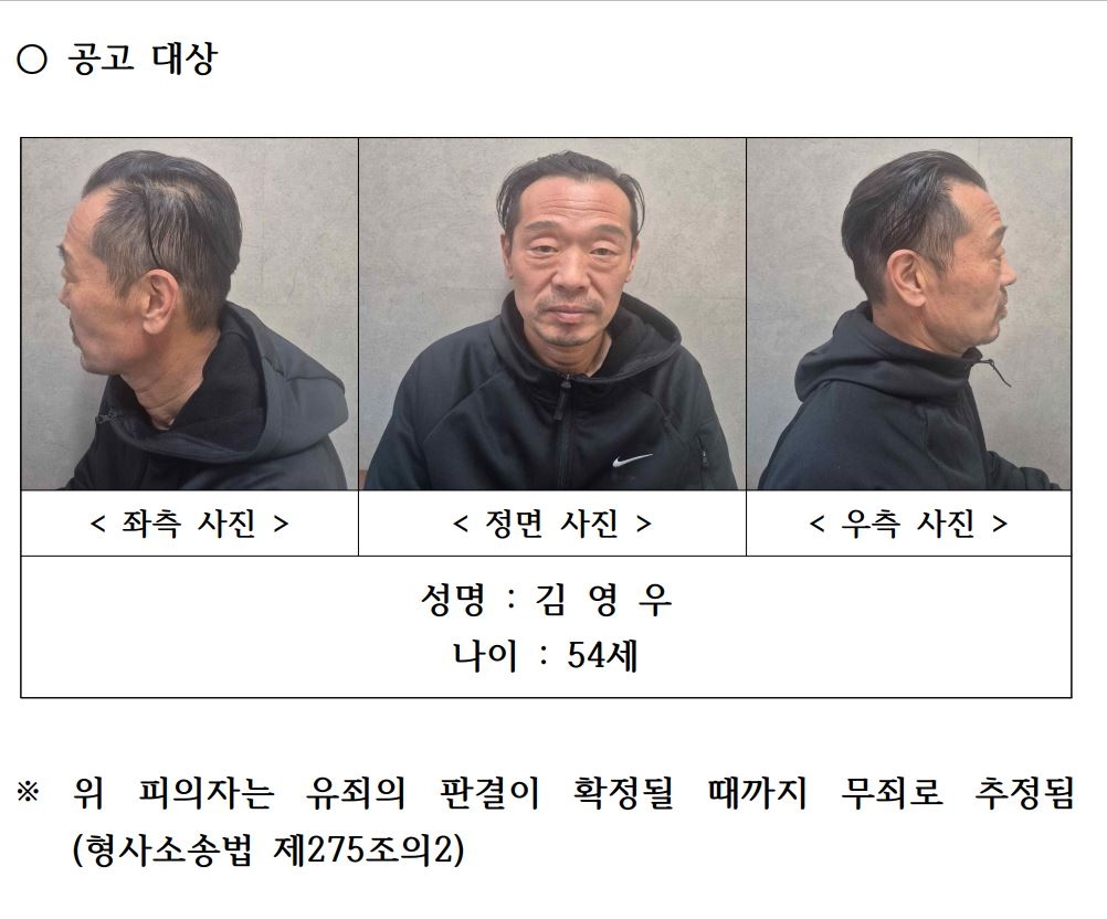 Mugshot of Kim Yeong-woo, released by the Chungbuk Provincial Police Agency (Chungbuk Provincial Police Agency)
